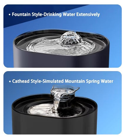 Smart Pet Water Fountain